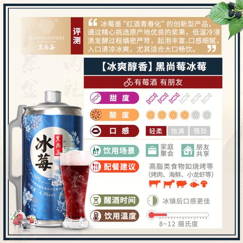 【新品包邮】黑尚莓果酒树莓酒 厂家直销低度酒 聚会part.